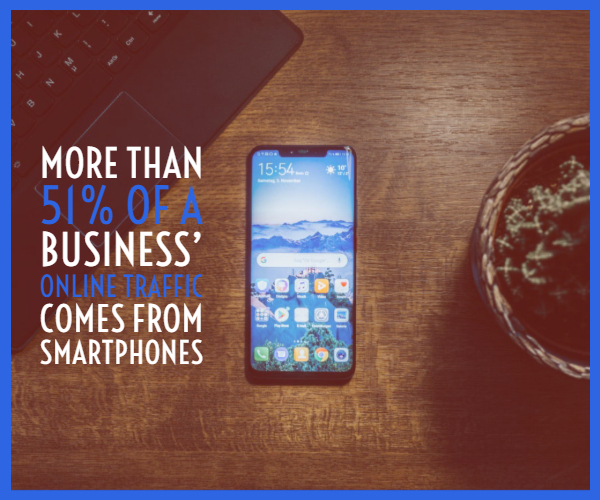 pay per click management pay per click management