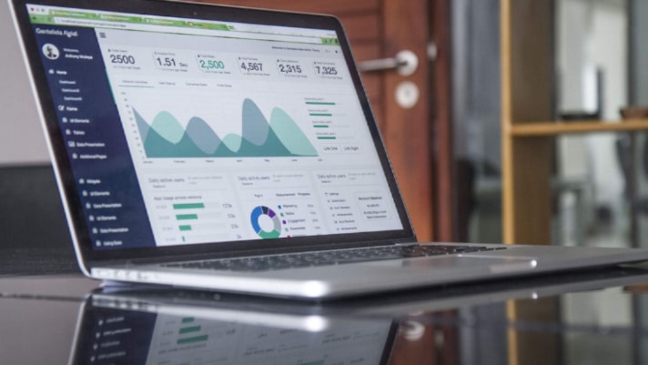 pay per click marketing